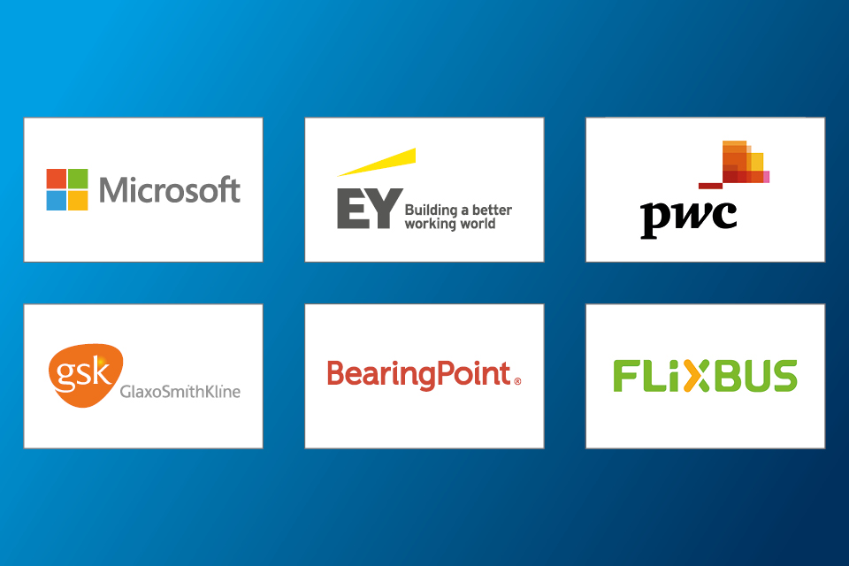 Die Partner der Munich Business School